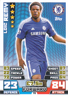 Loic Remy Chelsea 2014/15 Topps Match Attax #72